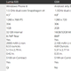 Image for article titled How the Blackberry Z10 Stacks Up to the Competition